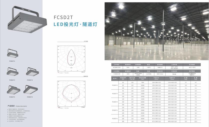 堆龙德庆投光灯